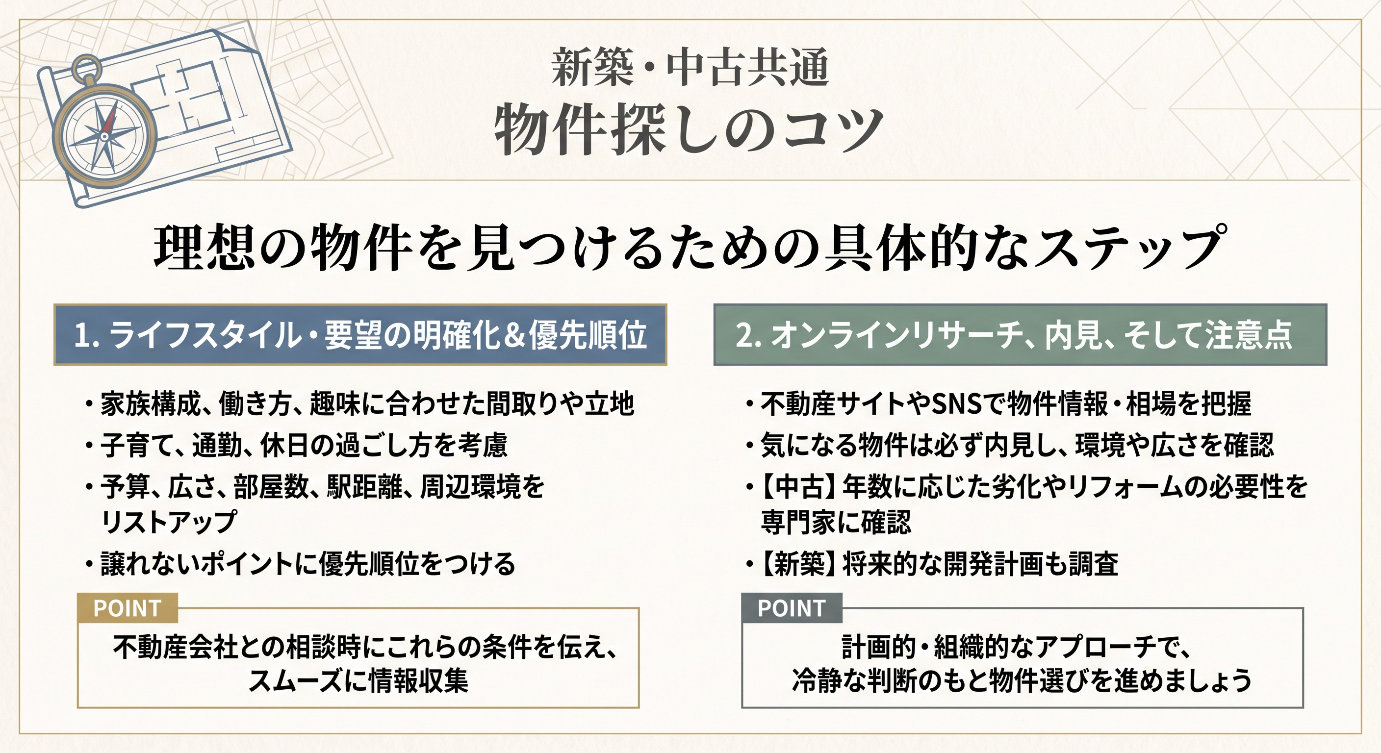 物件探しのコツ